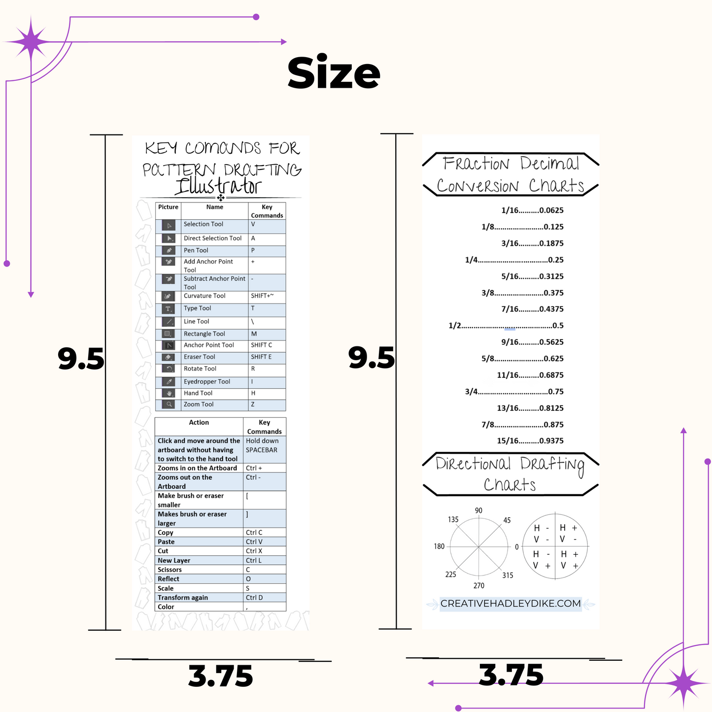 Pattern Drafting Illustrator Reference Tool | Flat Patterning Illustrator Reference Tool | Pattern Making Illustrator Reference Tool
