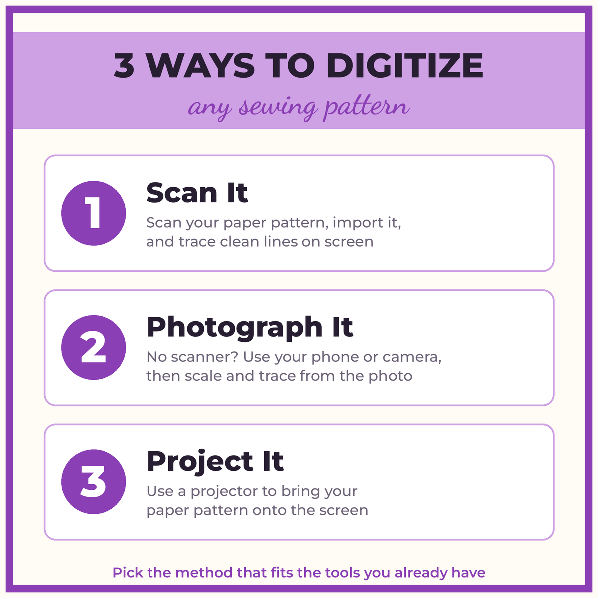 From Paper to Pixels: Digitize Your Sewing Patterns (Online Course)