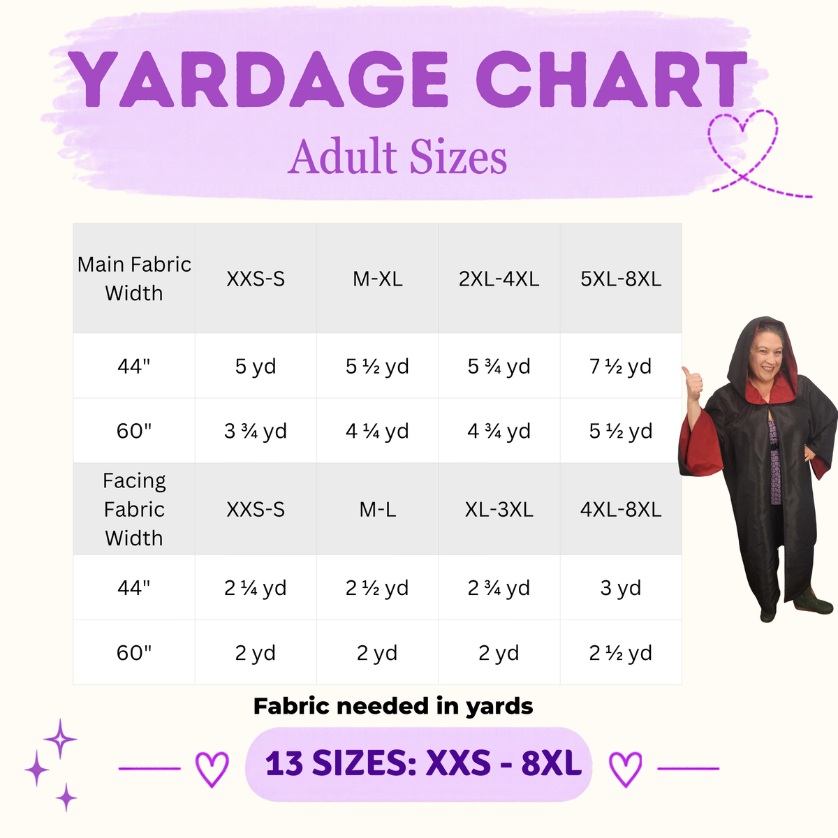 Adult wizard robe yardage chart showing main and facing fabric needed in yards for 44 and 60 inch wide fabric