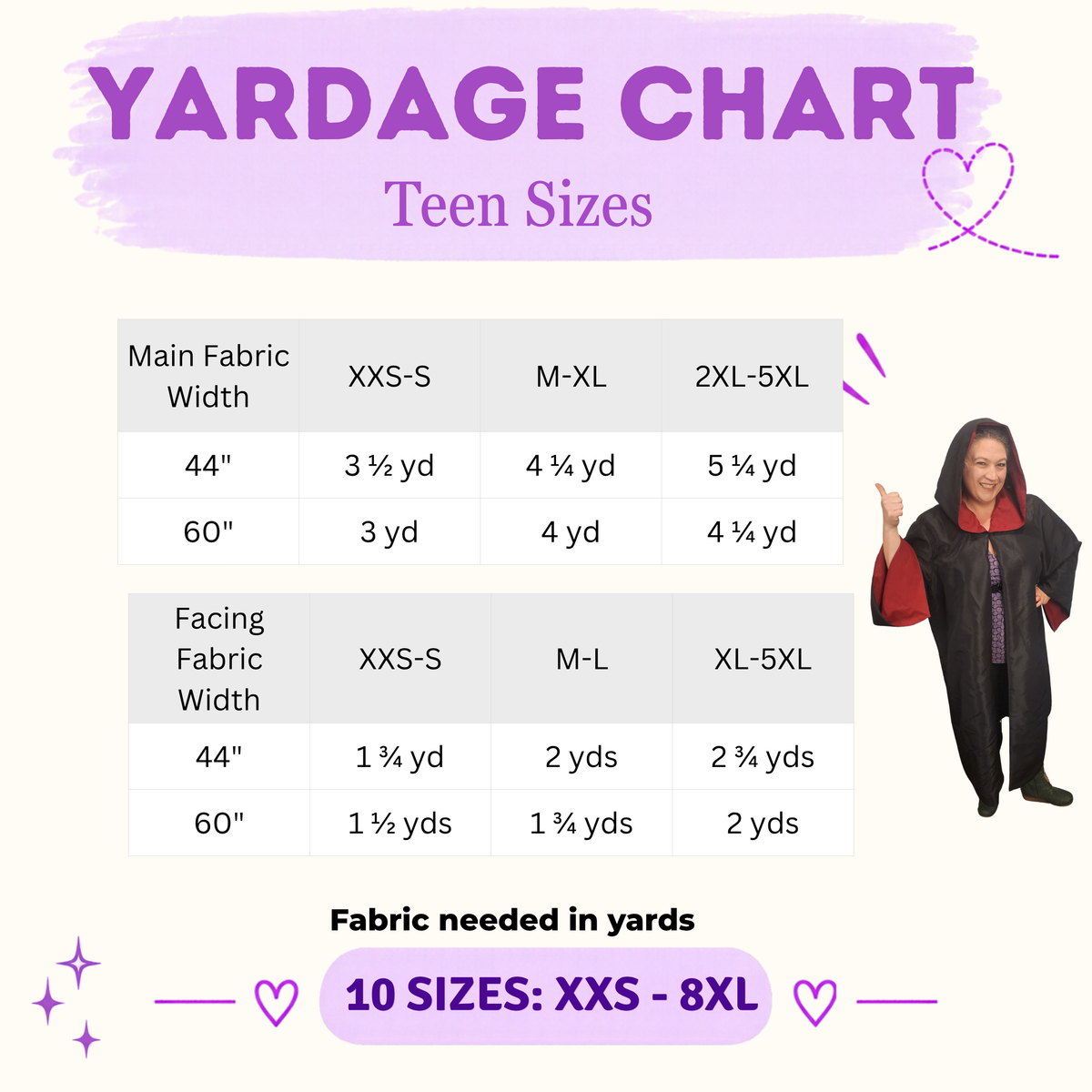 Teen wizard robe yardage chart showing main and facing fabric needed in yards for 44 and 60 inch wide fabric