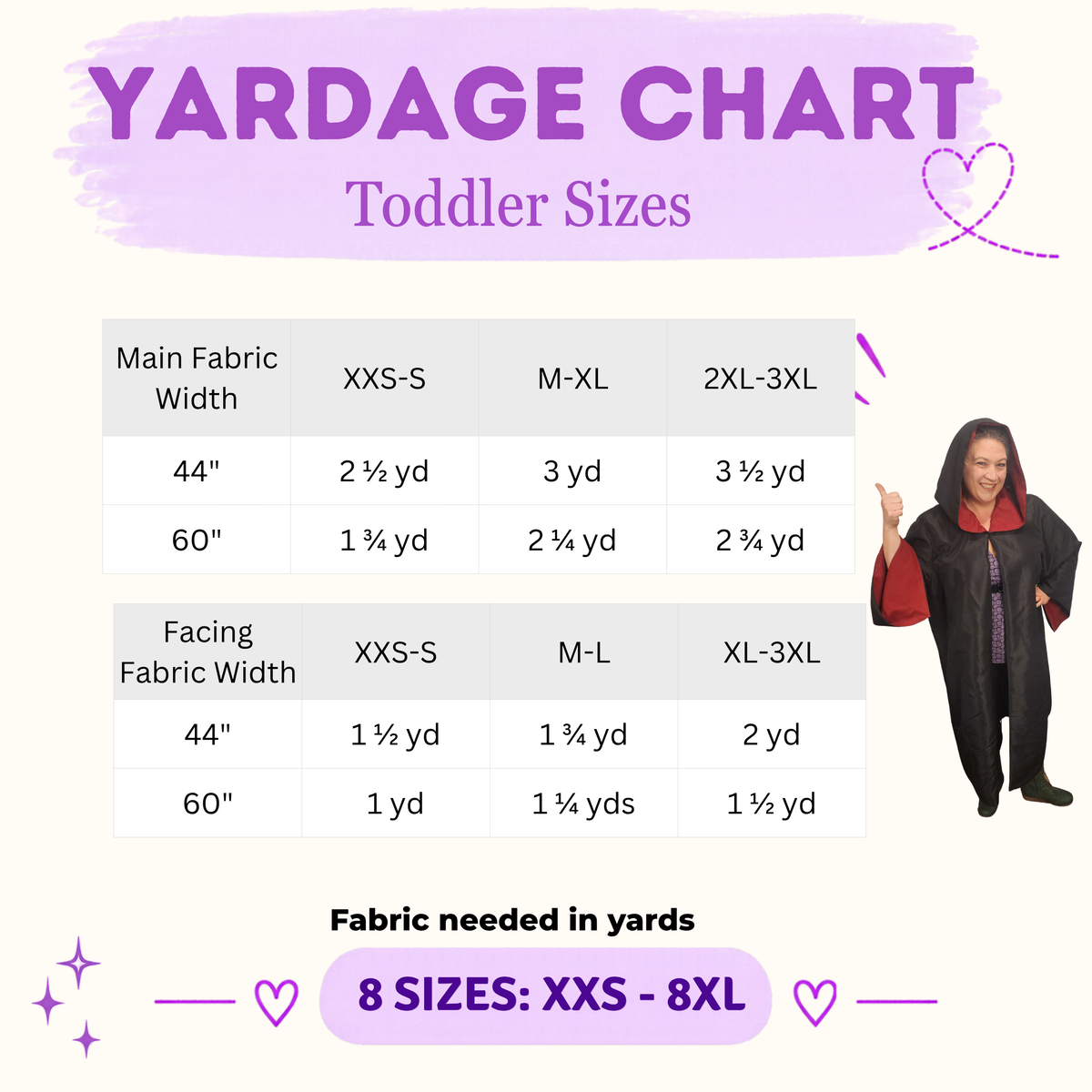 Toddler wizard robe yardage chart showing main and facing fabric needed in yards for 44 and 60 inch wide fabric