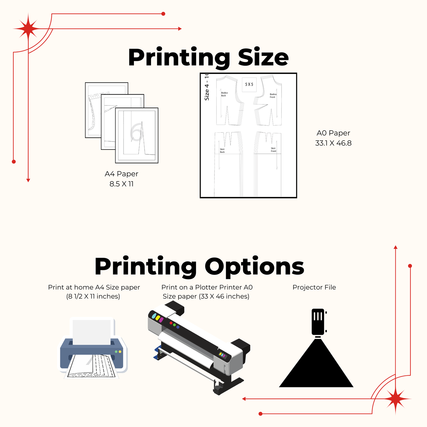 Gingerbread Baker Apron – Holiday Sewing Pattern PDF