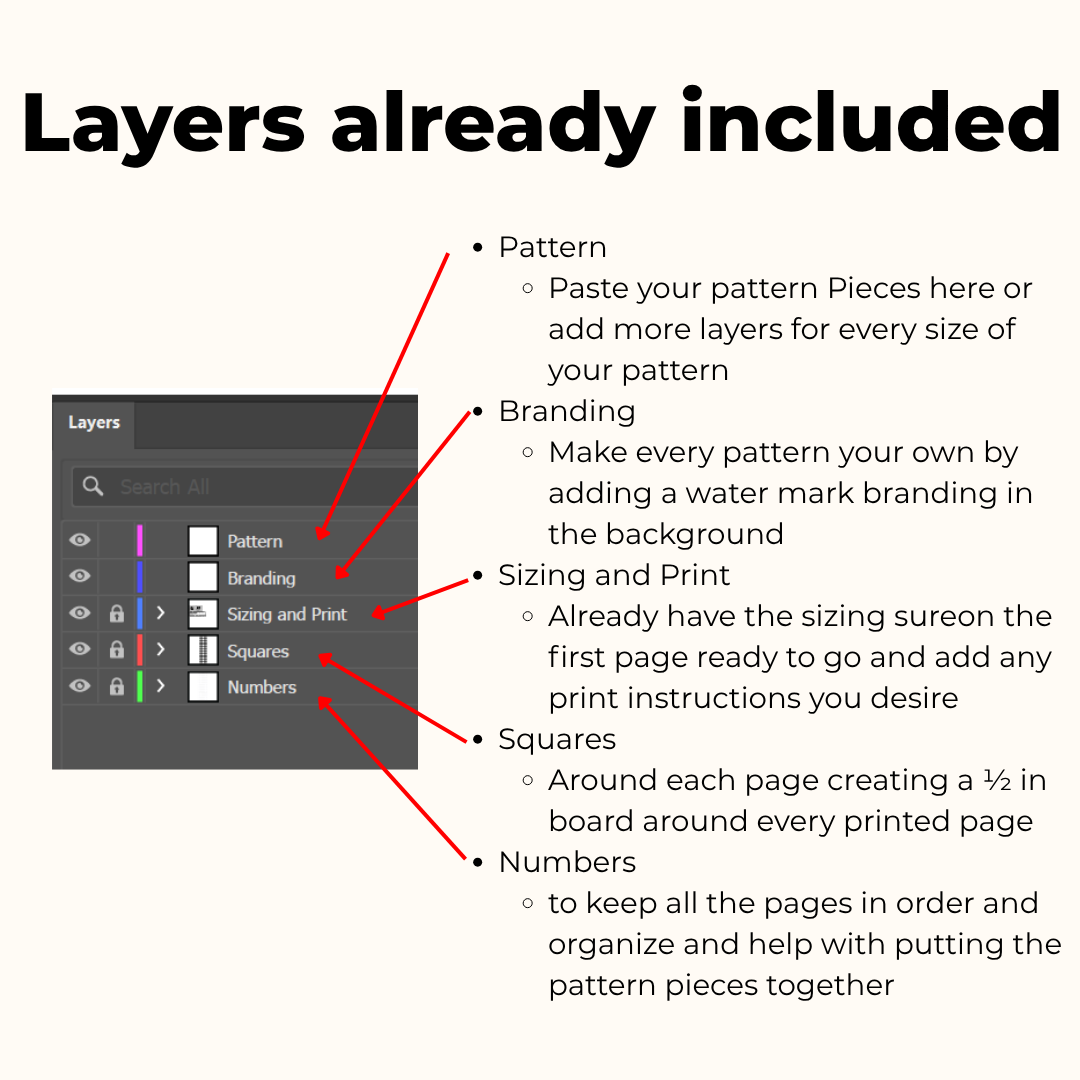Illustrator Sewing Pattern Print Board Template Bundle (Digital Download)