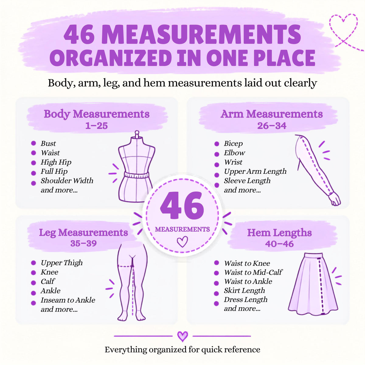46 body measurements organized in one chart: body, arm, leg and hem length measurements for sewing