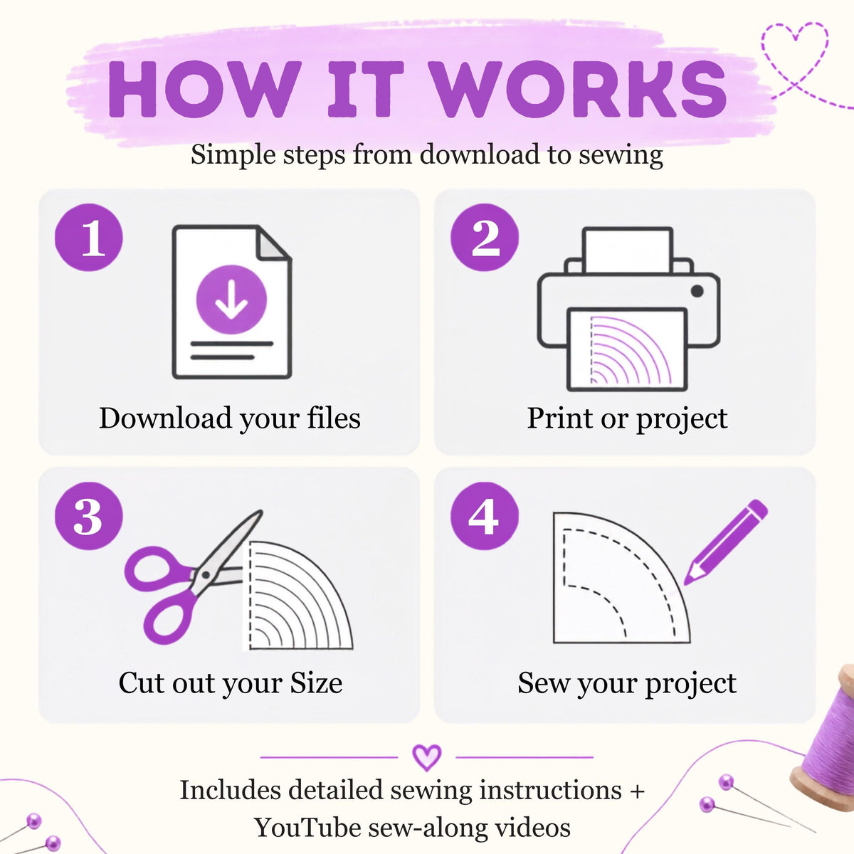 How the pet accessory PDF patterns work: download, print or project, cut out your size and sew