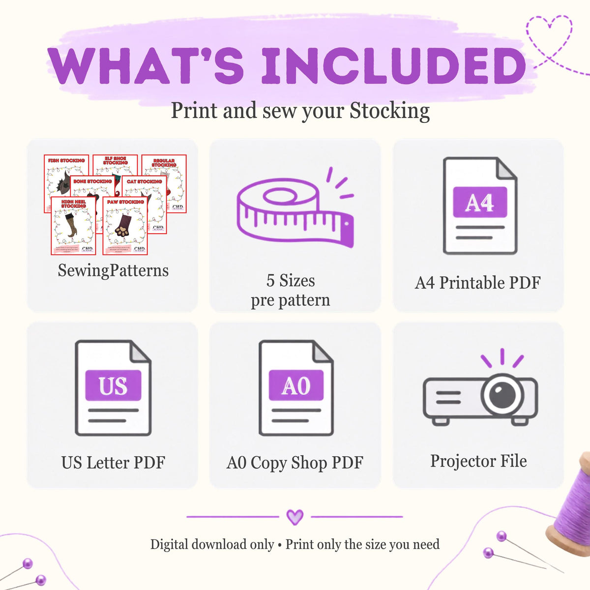 What's included graphic for the stocking bundle: 7 sewing patterns, 5 sizes per pattern, A4 and US letter PDFs, A0 copy shop and projector files