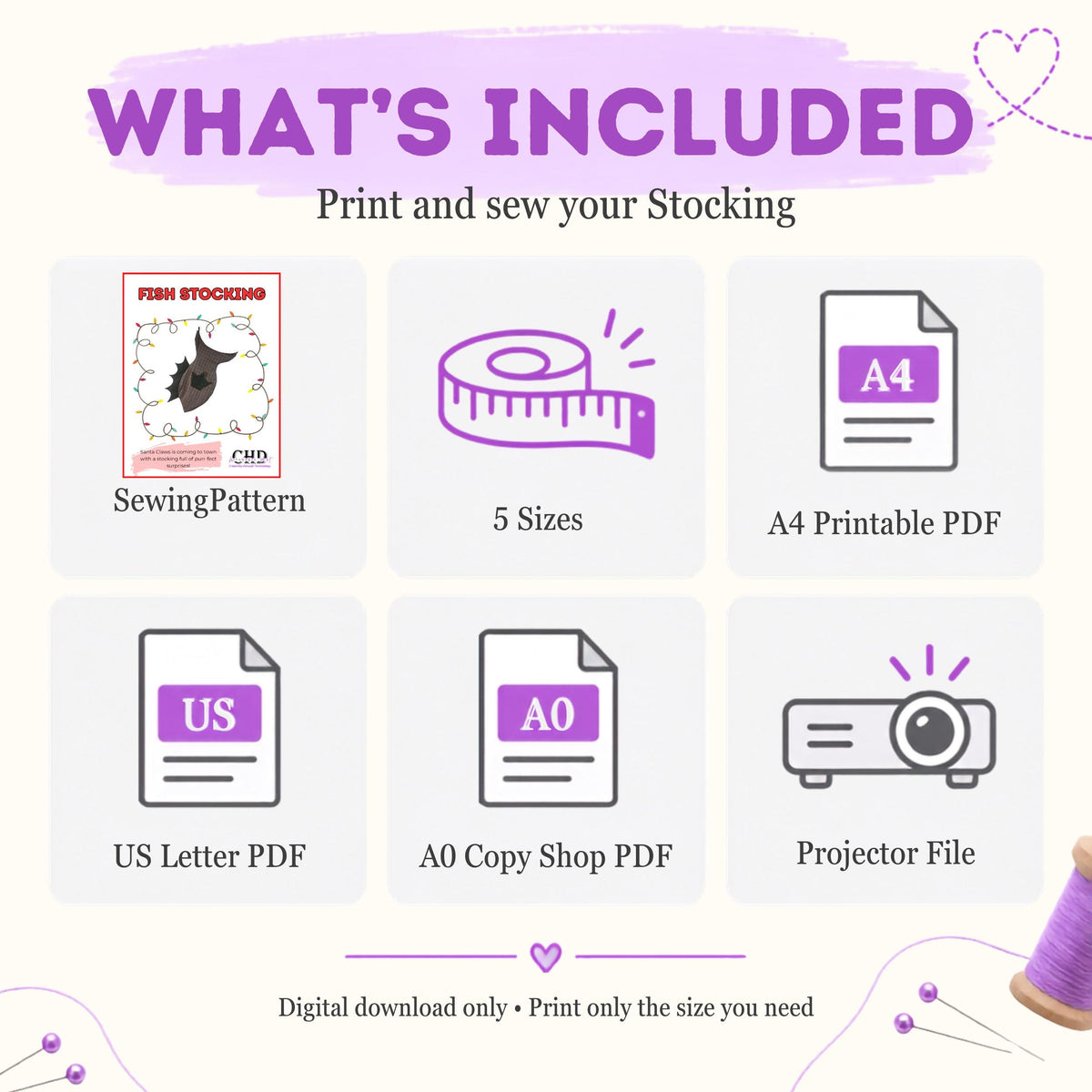 What's included graphic for the fish stocking pattern: 5 sizes, A4 and US letter PDFs, A0 copy shop file and projector file