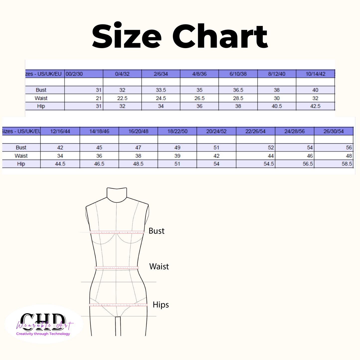 Women's Dress Block, Women's Sloper Set, PDf Women's Dress Pattern, Basic Pattern Set, Pattern Sizes 4-30, Slopers Make Your Own Patterns